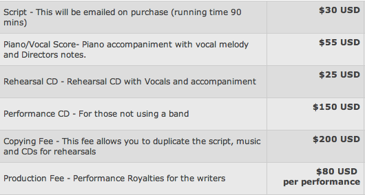 Please quote requirements in the form below.
